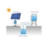 Kit Bomba Submersa Solar 1500W Até 50m ou 126.400L/dia - 5