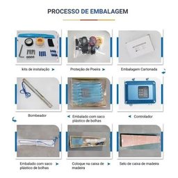 Kit Bomba Submersa Solar 1500W Até 50m ou 126.400L/dia - 3