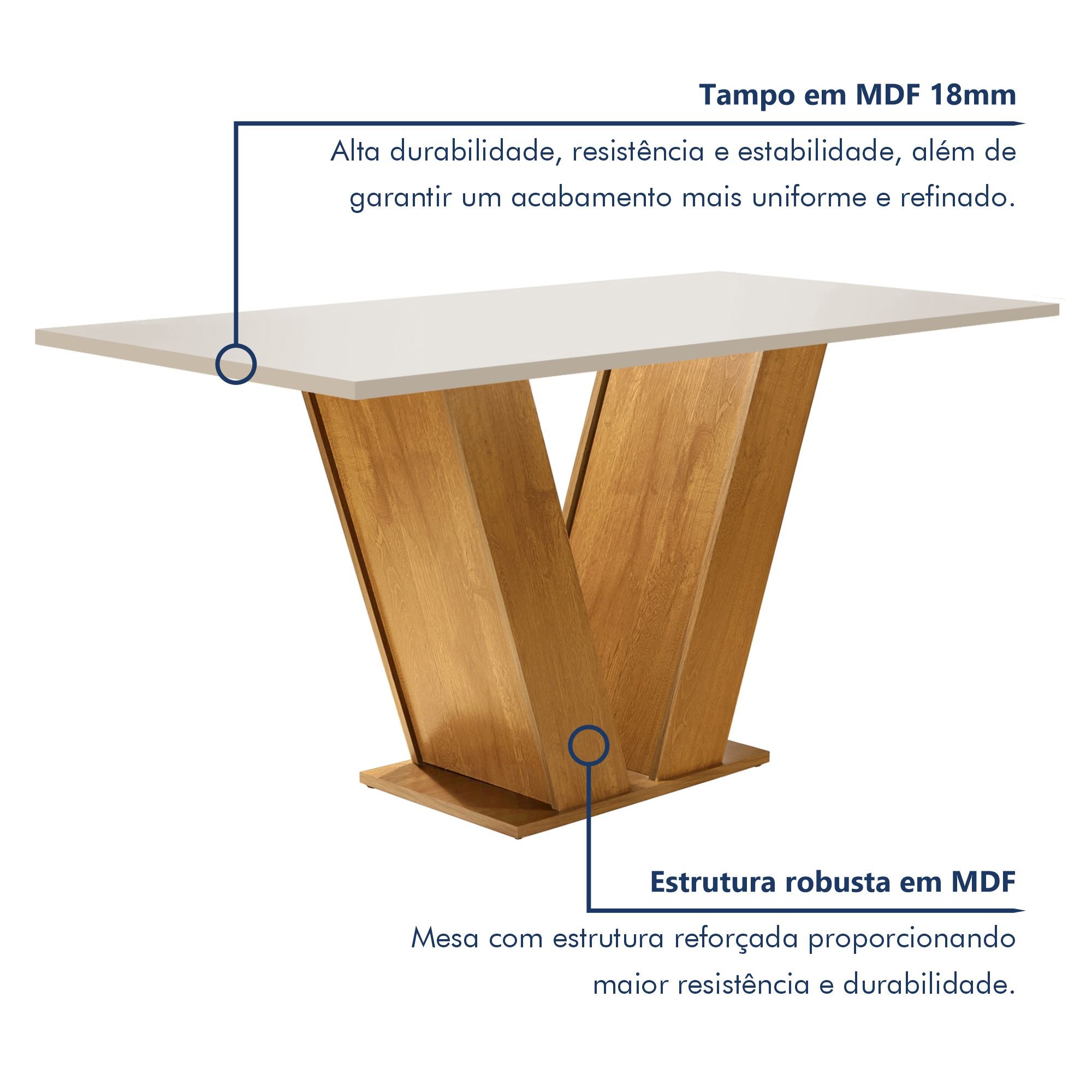 Conjunto Sala de Jantar 1 Mesa 120x80cm Tampo MDF com 4 Cadeiras Espanha Yescasa - 2