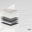 Ver imagem 6 de Colchão Casal Molas Maxspring American 138x188x33cm Herval Branco