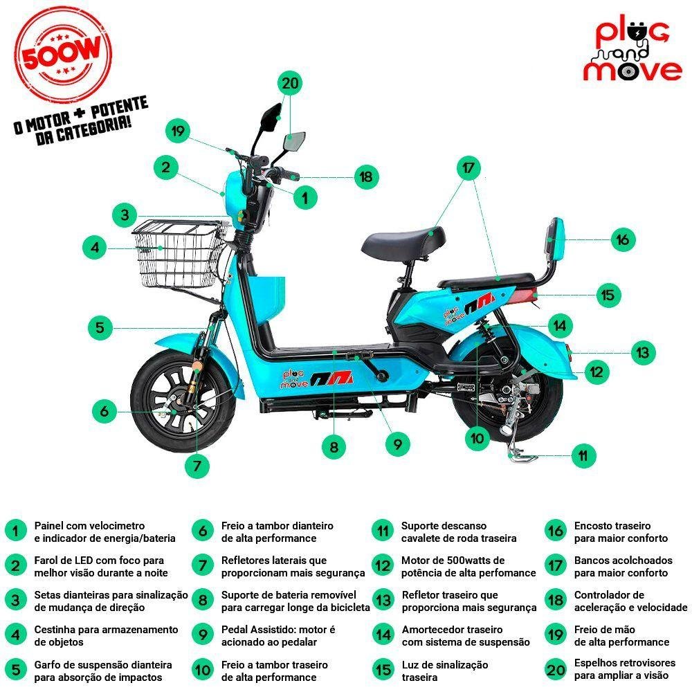 Bicicleta Elétrica - New Classic Easy Pam - 500w - Ciano - Plug And Move - 4