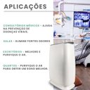Ver imagem 5 de Purificador de ar Purifik Air H200 - 220v - Filtro HEPA