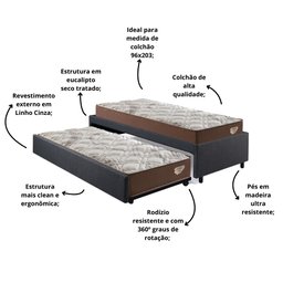 Bicama Box Solteirão 103x208 Linho Cinza com 2 Colchões Relax Adorabile Molas Ensacadas Ecoflex - 4