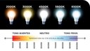 Ver imagem 7 de Lustre Led 3 Anéis Moderno 89w 60cm Rose C/ Controle