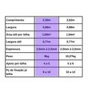 Ver imagem 4 de Telha Pvc Colonial 88x230cm Lux Telhas