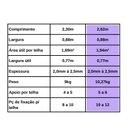 Ver imagem 4 de Telha Pvc Colonial 88x262cm Lux Telhas