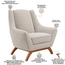 Kit 02 Poltronas Decorativa Fixa Base de Madeira Castanho Juliet D02 Bouclê Creme B-54 - Lyam Decor - 7