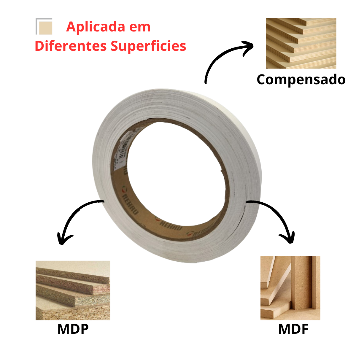 Fita de Borda para Moveis em Mdf Mdp Compensado Marcenaria. - 4