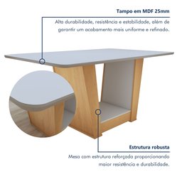 Mesa de Jantar Retangular 6 Lugares 160cm Tampo MDF Apogeu - 5 Mesa de Jantar Retangular 6 Lugares 160cm Tampo MDF Apogeu - 5