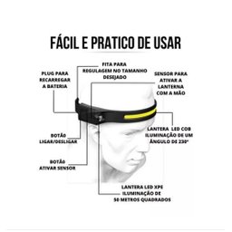 Lanterna De Cabeça Led Recarregável Fita Ajustável Usb - 5
