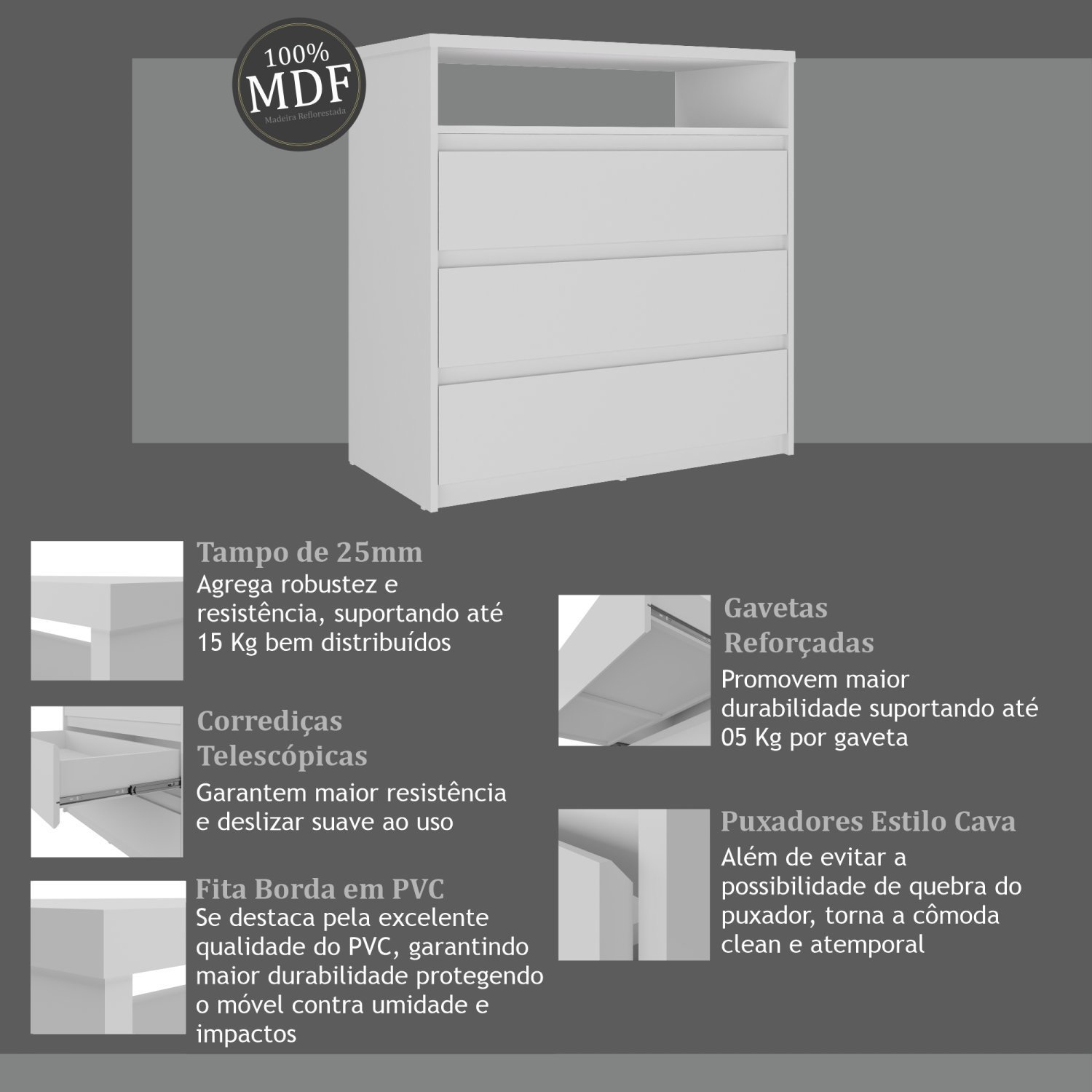 Cômoda 3 Gavetas 1 Nicho 100% MDF Gales  - 4