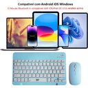 Ver imagem 5 de Teclado e Mouse sem Fio A6732 Slim Recarregável Azul