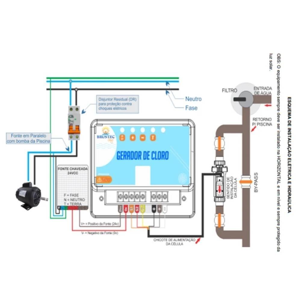 Gerador de Cloro a Base de Sal para Tratamento de Piscina até 30 Mil Litros com Fonte 24V 5A - Brust - 5