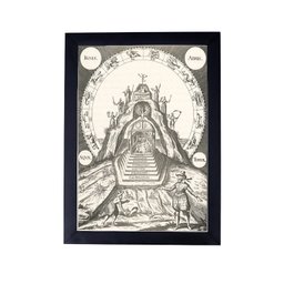 Quadro Ocultismo Hermetismo Rosa Cruz Cabala P8762 - 1