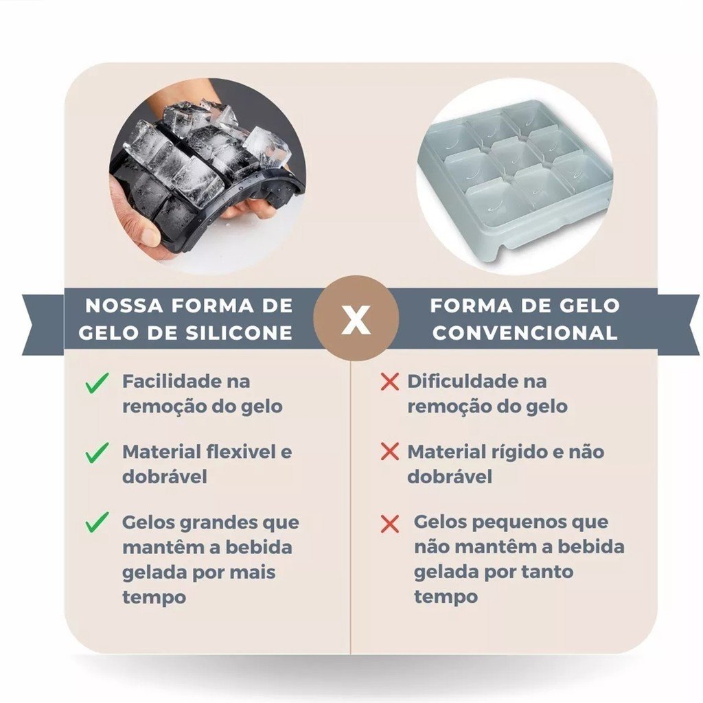 Forma de Gelo Grande Silicone 15 Cubos Papinha e Drink - 6