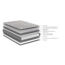 Ver imagem 2 de Colchão Casal Ecoflex Molas Ensacadas 138x188x30cm Relax