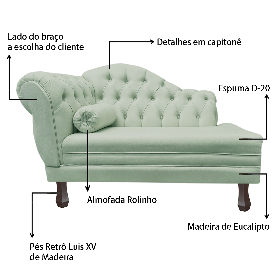 Recamier Sofá Direito Larissa 120cm Sala Veludo Acqua - Incasa Decor - 6