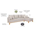 Ver imagem 6 de Sofá Beny 4 Lugares com Chaise Base Madeira Linho Império Estofados