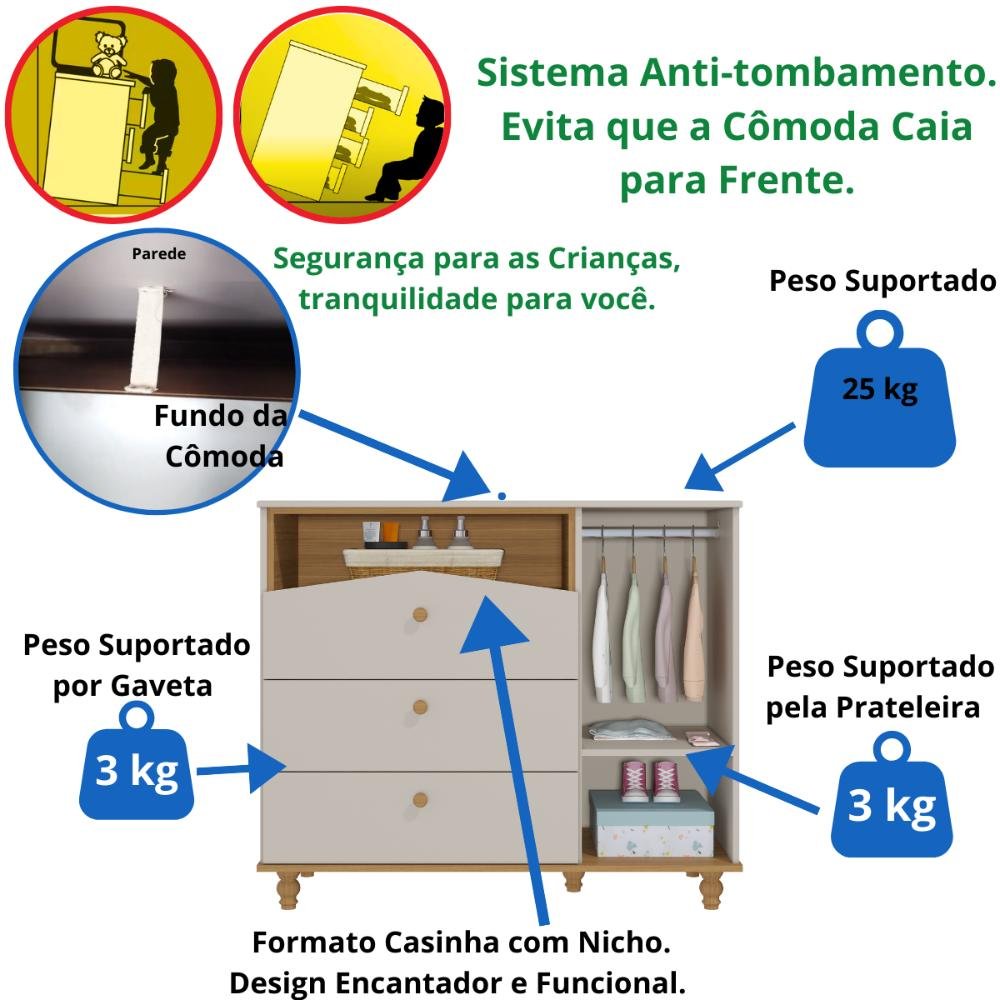 Quarto Bebê Completo Berço Americano 3 em 1 Guarda-roupas 4 Portas Cômoda 1 Porta 100% Mdf - 7