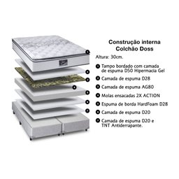 Colchão Viúva Doss 128x188x30 - Sankonfort Doss Viúva - 5