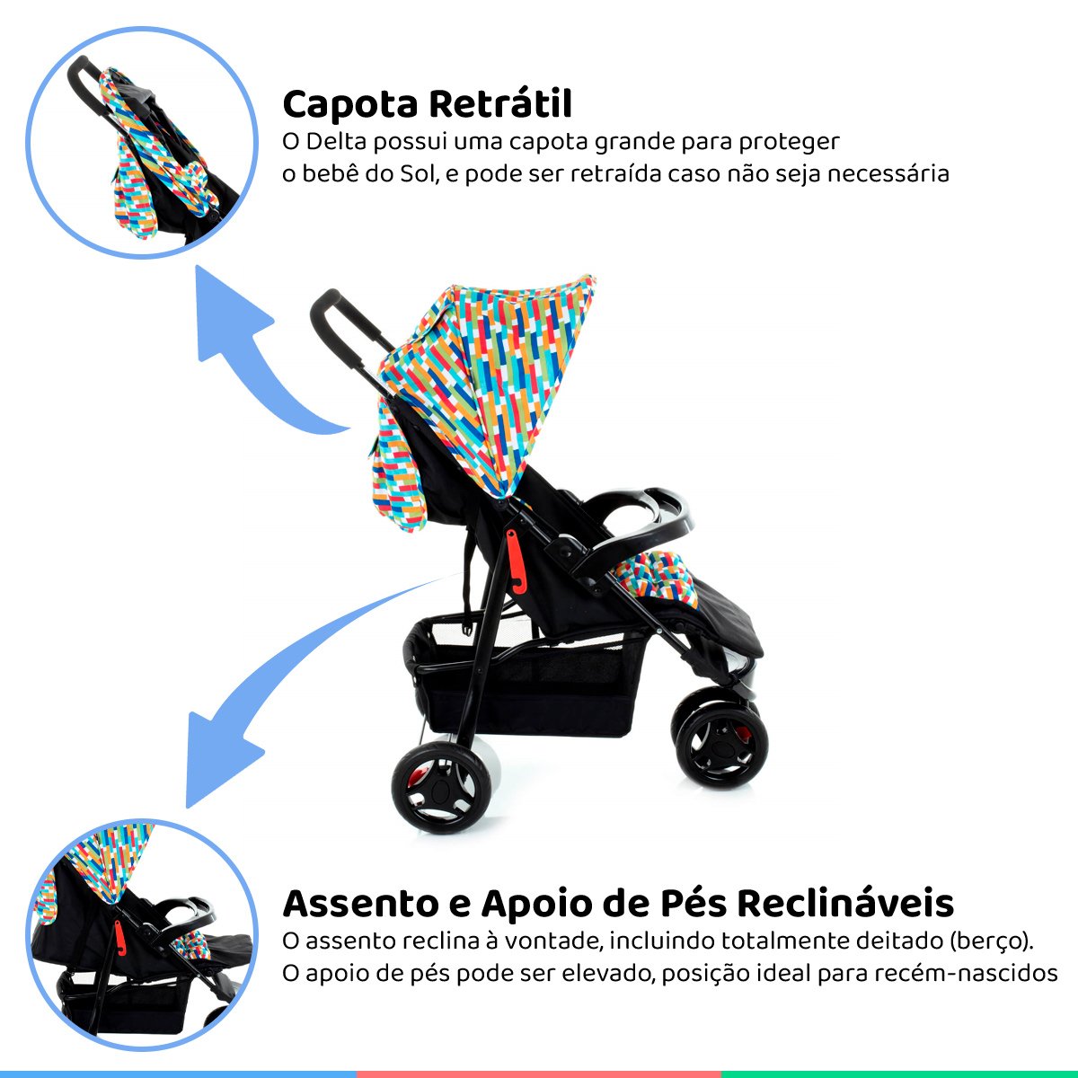 Carrinho de Bebê Passeio Travel System 3 rodas 0 a 15Kg e Bebe Conforto Delta Colorê Duo Pro - 5