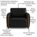 Ver imagem 5 de Poltrona Decorativa Aurora Pes Madeira Courino Tcs 724 Moll