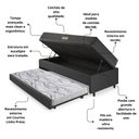 Ver imagem 5 de Bicama Box Baú Solteiro 88x188 Courino Linho Preto com Colchão Dual Firm Ecoflex