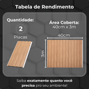 Ver mais imagens de Kit 2 Placa Painel Ripado Slim Pvc 20x3m Decorativo