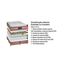 Colchão Sankonfort Le Confort com Molas Ensacadas 2x Action 88x188x34 - 2