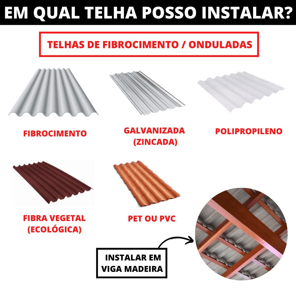 Kit Estrutura Suporte Fixador para 03 Placas Solar Alumínio e Inox Telha Fibro Ondulada em Viga Made - 6