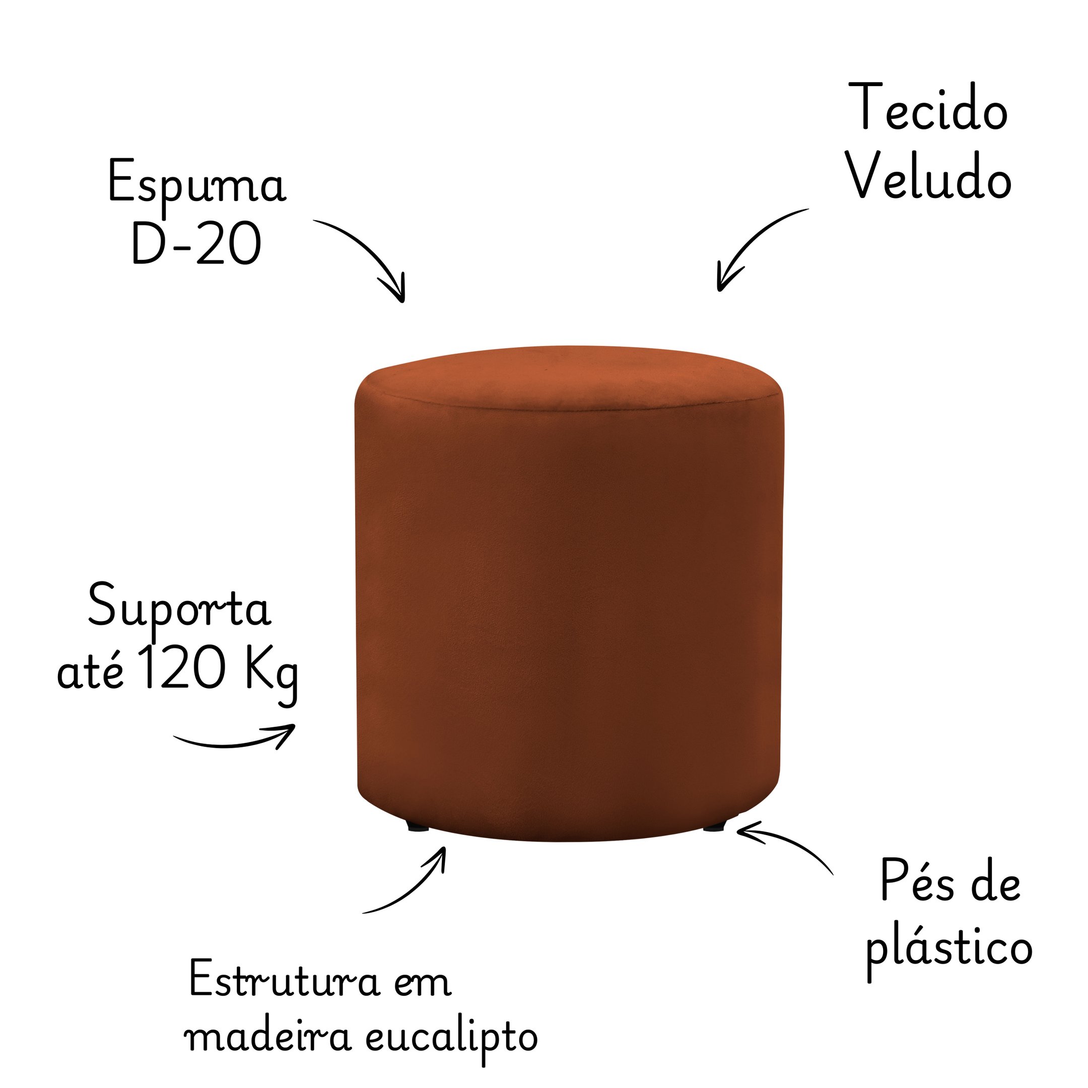 Puff Banqueta Decorativo Redondo Veludo Pé Plastico Viena:terracota - 3