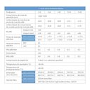 Ver imagem 2 de Cabo Óptico Splitter Opf-PLC1X8-Sc-Upc Plc 1x8 1m G657A1 Baixa Perda de Inserção Evus