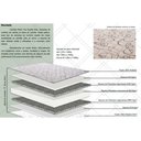 Ver imagem 3 de Colchão Solteiro Anatômico Durabilli Bordado Double Side Pillow (78x188x17) - Herval