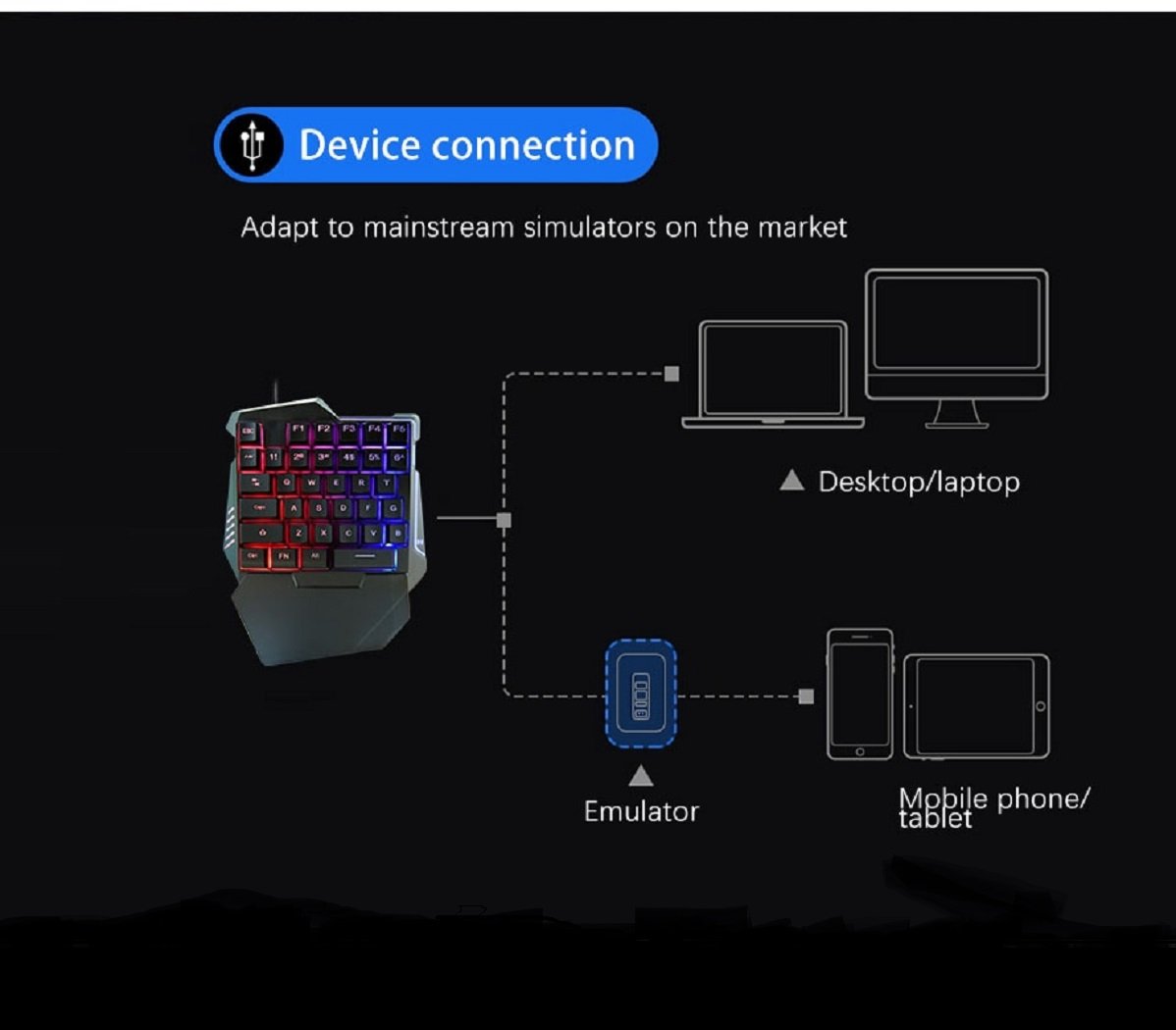 Mouse 3D Óptico e Mini Teclado em LED Free Fire Celular Comp - Preto - 6