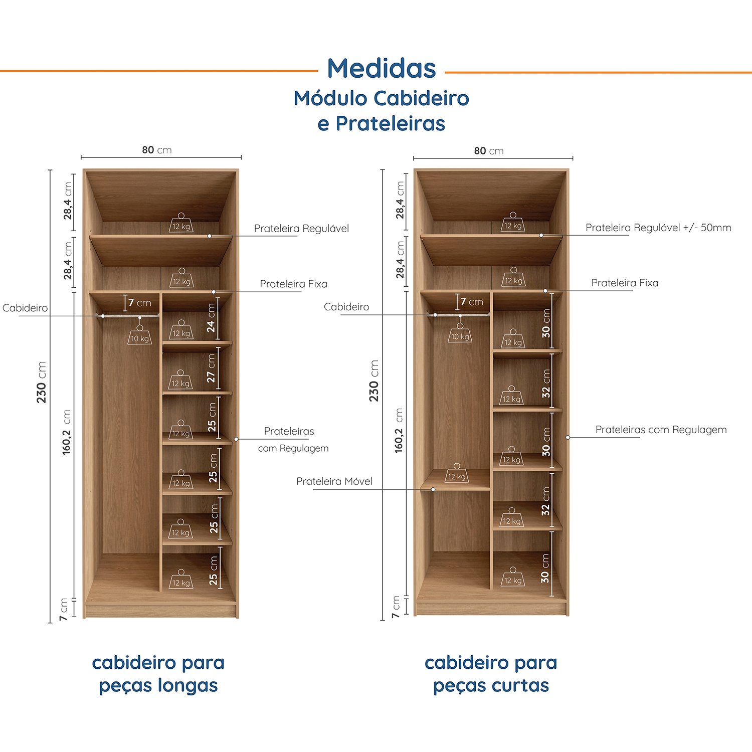 Guarda-Roupa Modulado Joy 3 Peças Módulo Nichos com 2 Gavetas, Penteadeira com Espelho e Cabideiro com N - 5