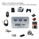 Ver imagem 2 de Hub USB 3.0 3 Portas + Leitor de Cartão Type-C F3 Jc-Tyc-Combo 603