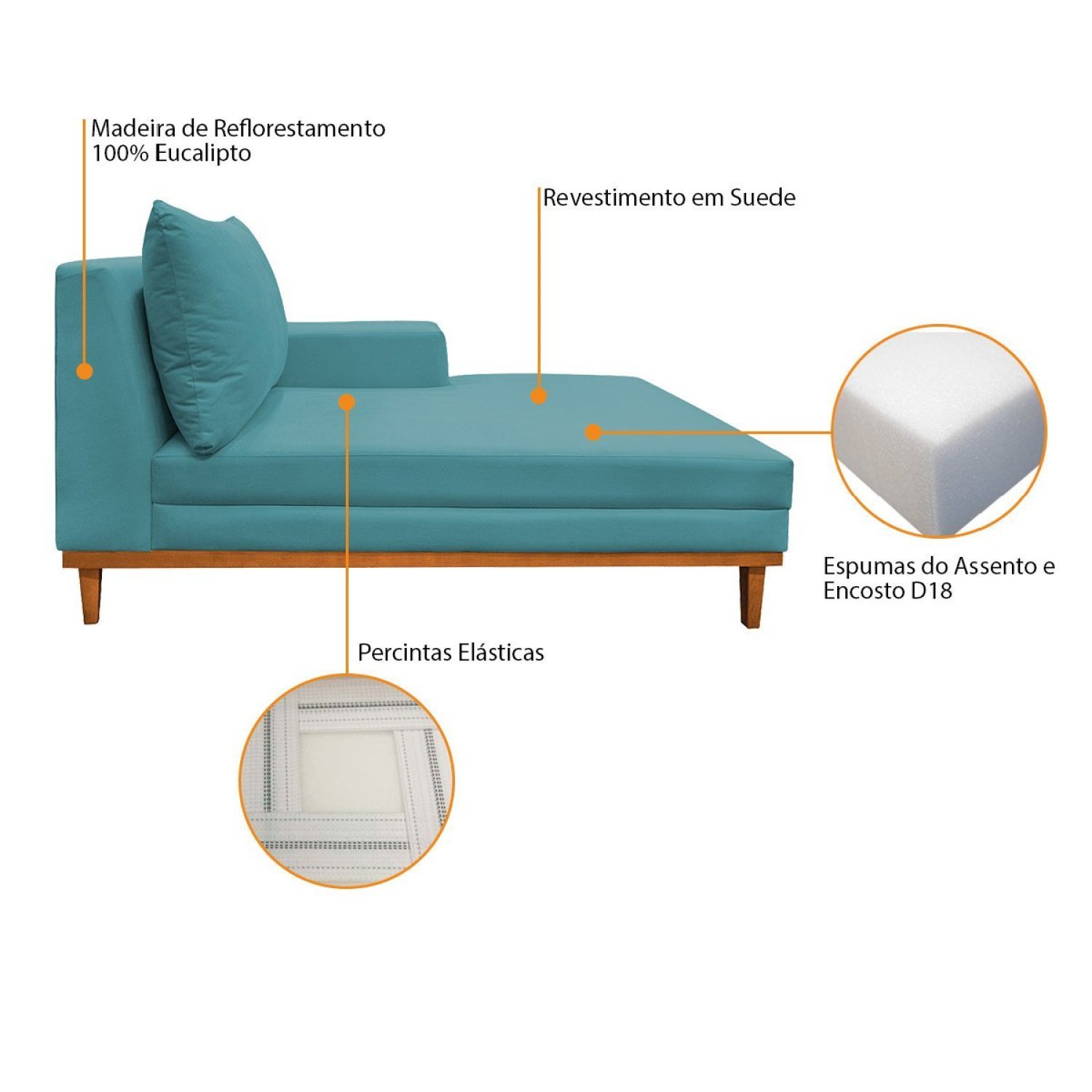 Recamier 165cm Suede Almeria Maranata Estofados - 6
