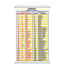 Ver imagem 3 de Numerais 0 a 1000 + Cardinais Ordinais Kit 2 Banners 80x50cm