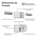 Ver imagem 4 de Armário de Cozinha Completa 280 Cm Branco/branco Veludo Lux Madesa 02