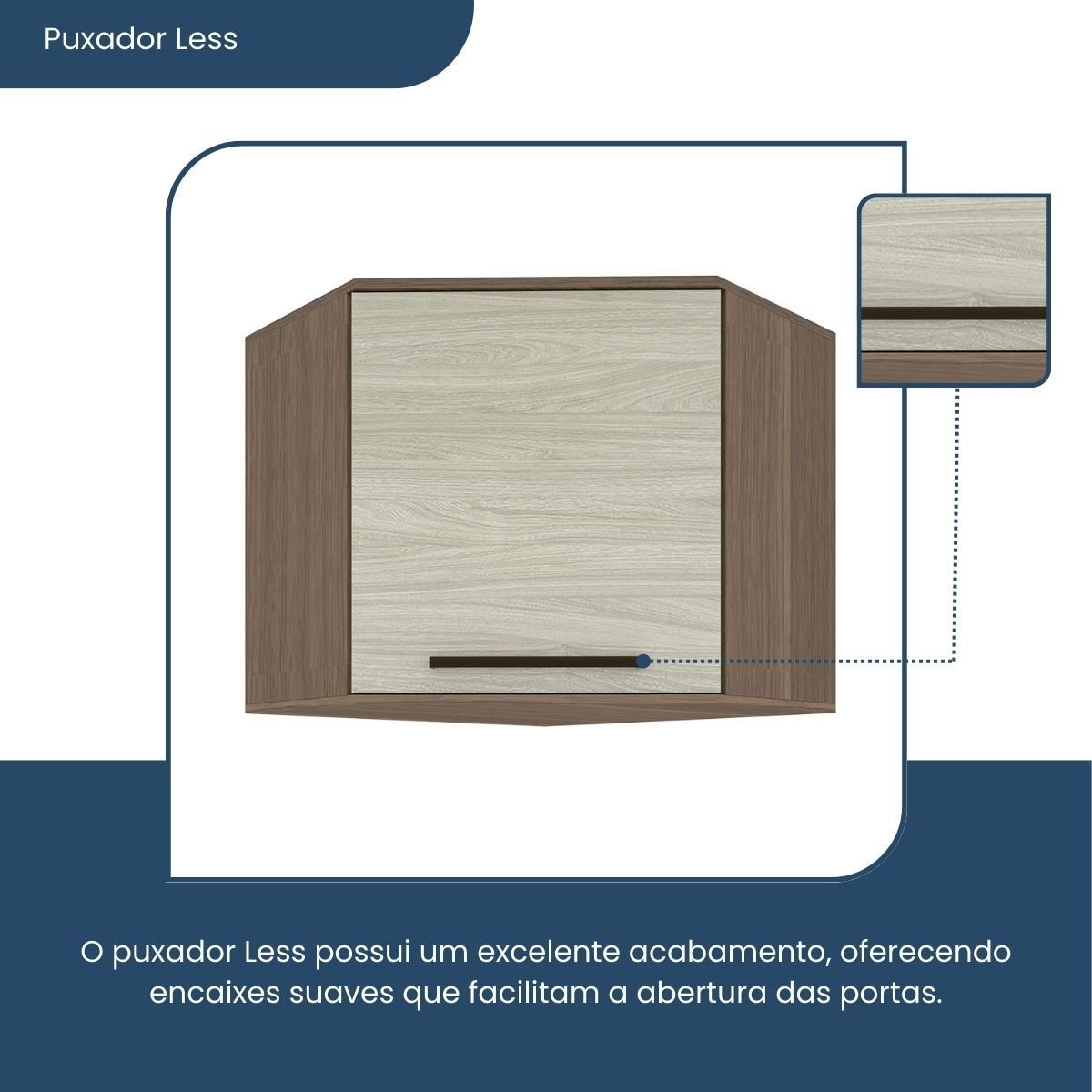 Armário Aéreo para Cozinha 1 Porta 90° Evolution Plus   - 5