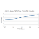 Ver imagem 5 de Chuveiro Ducha Top Jet Turbo Multi 4t 220v 7500w Lorenzetti