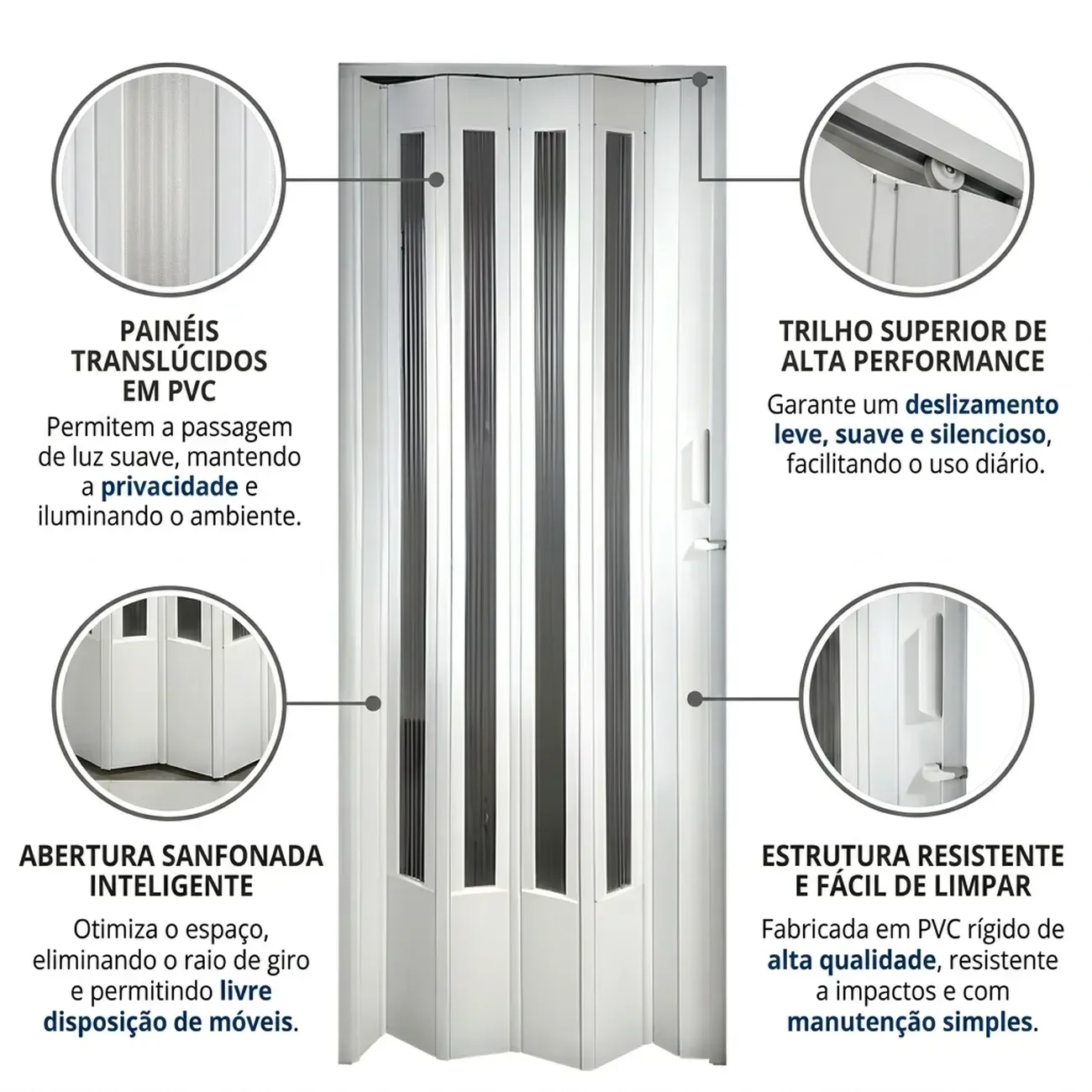 Ver imagem 5 de Porta Sanfonada de PVC Translucido 210cm x 96cm Plastporta Bcf Branco