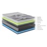 Colchão Queen Molas Multi Support Miracoil 158x198x31cm Essence  - 5