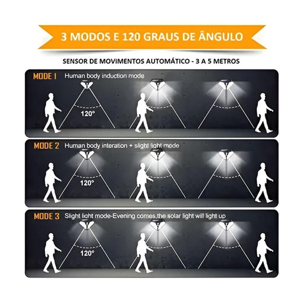 Luminária Solar de Parede 100 Leds de Luz Branca Lâmpada com Sensor de Movimento Jardim e Quintal - 4