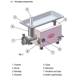 Moedor Picador Elétrico Comercial Caf Boca 8 Bivolt 60 Hz 1/3 Cv P008221113 - 6