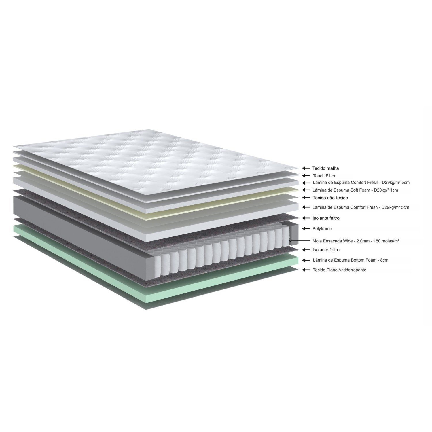 Colchão Queen Ecoflex Mola Ensacada Wide Alva  - 4