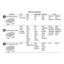 Ver imagem 3 de Capa Protetora para Carros Tramontina Tamanho G