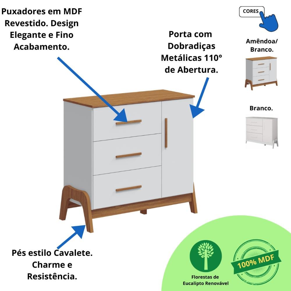 Quarto Bebê Completo Guarda Roupas Cômoda 1 Porta 100% Mdf - 3