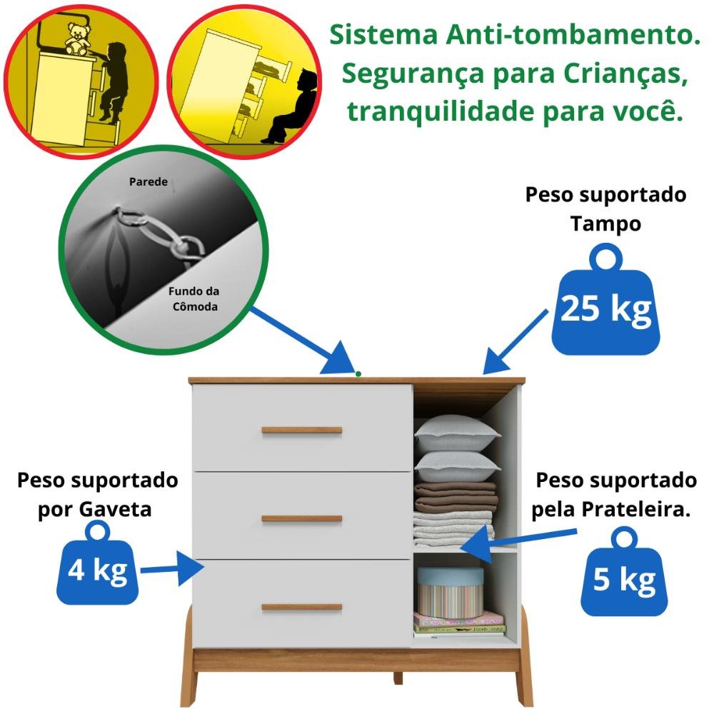 Quarto Bebê Completo Guarda Roupas Cômoda 1 Porta 100% Mdf - 5