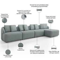 Sofá 5 Lugares com Chaise Direito Sala Living 334cm Arlo F04 Linho Cinza - Lyam Decor - 4